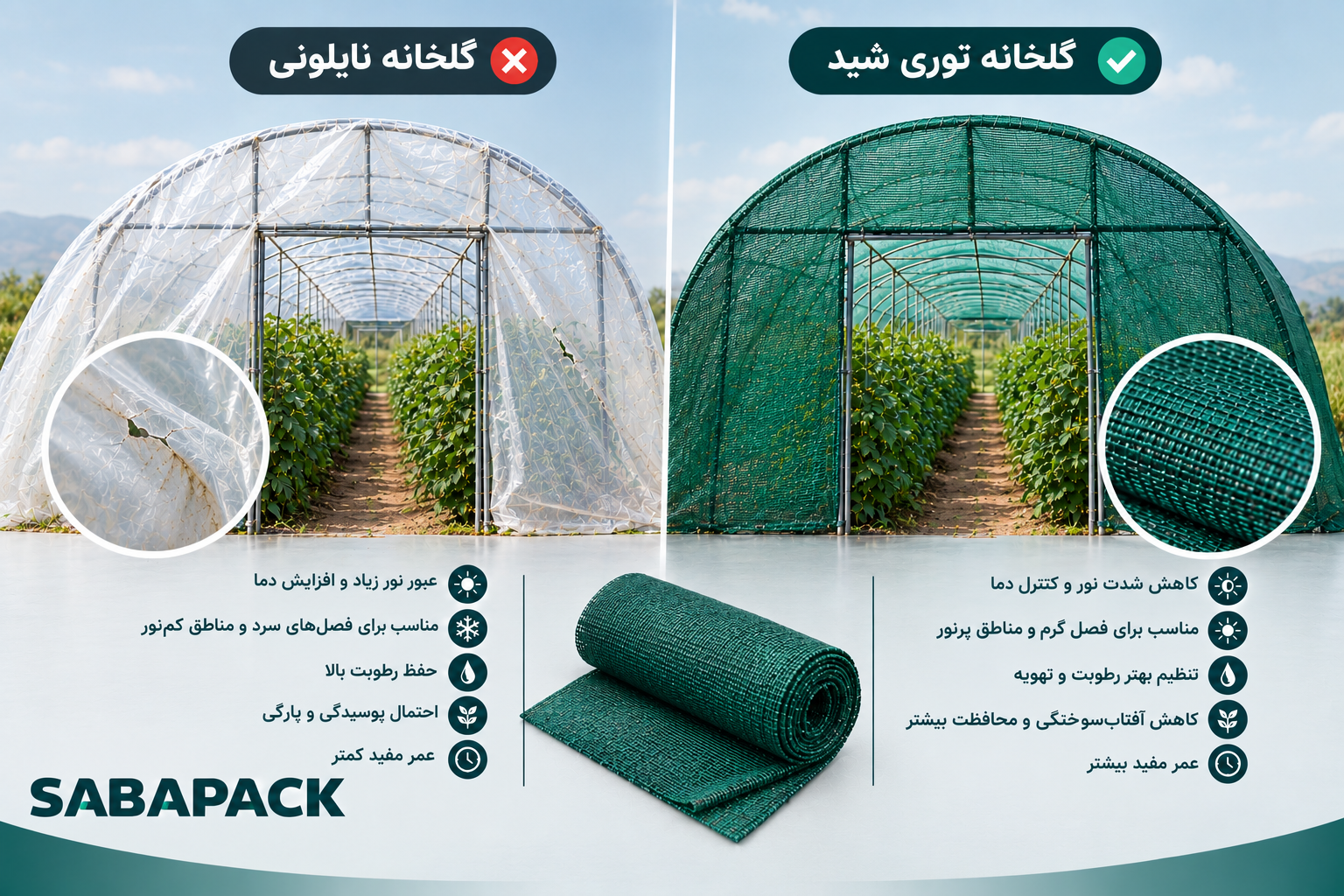 مقایسه توری شید گاخانه نایلونی